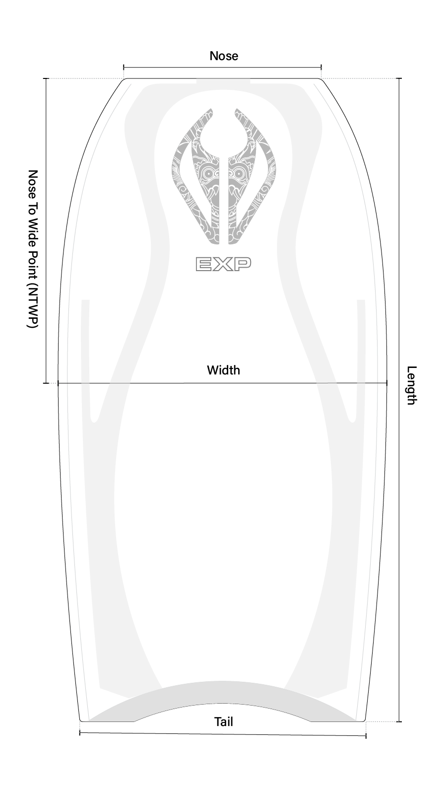 Board size guide for exp-series-v1-the-carver