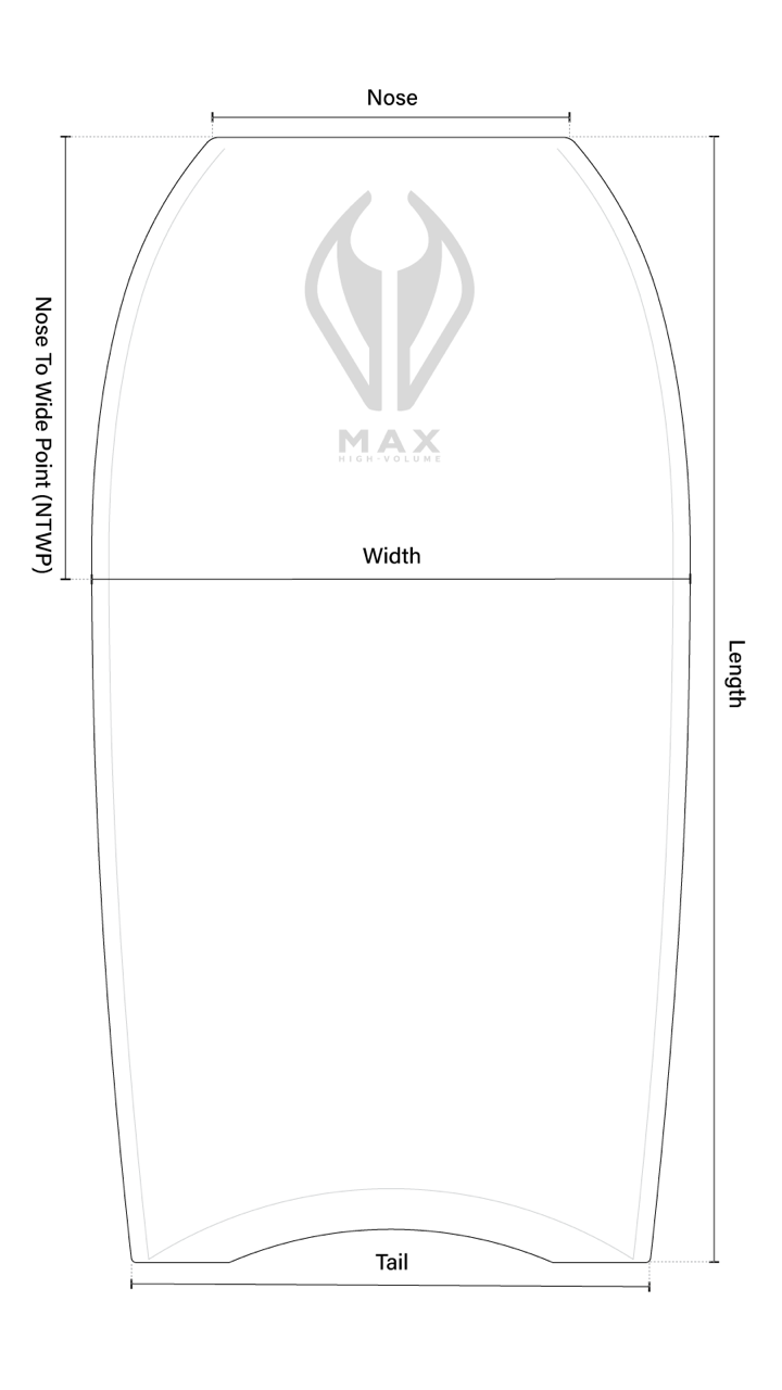 Board size guide for max-k1-5-hv