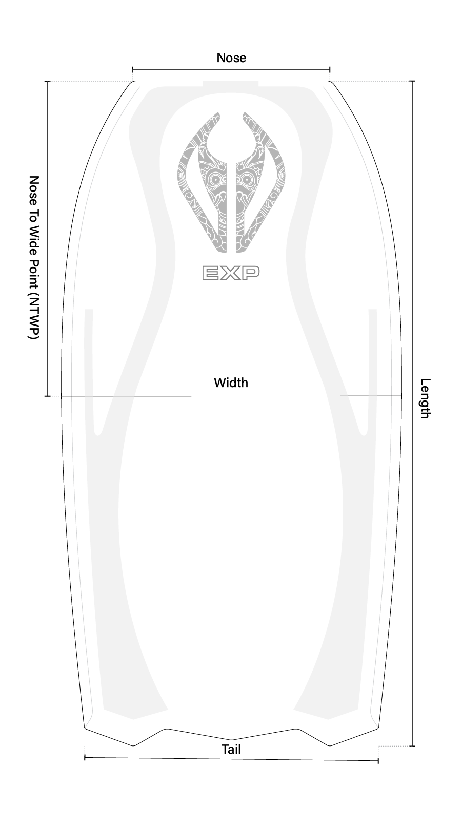 Board size guide for mez-exp-series-v2-arcflex-wifly-bat