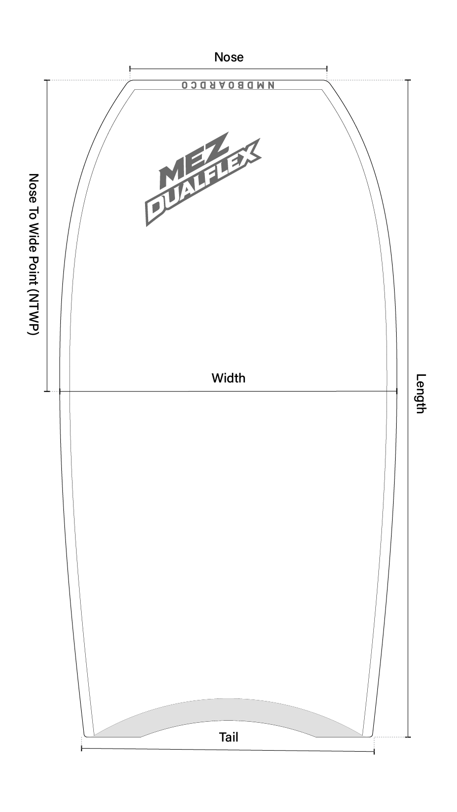 Board size guide for mez-k19-dualflex-x4-miniquad