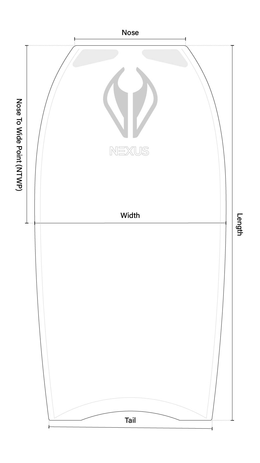Board size guide for nexus