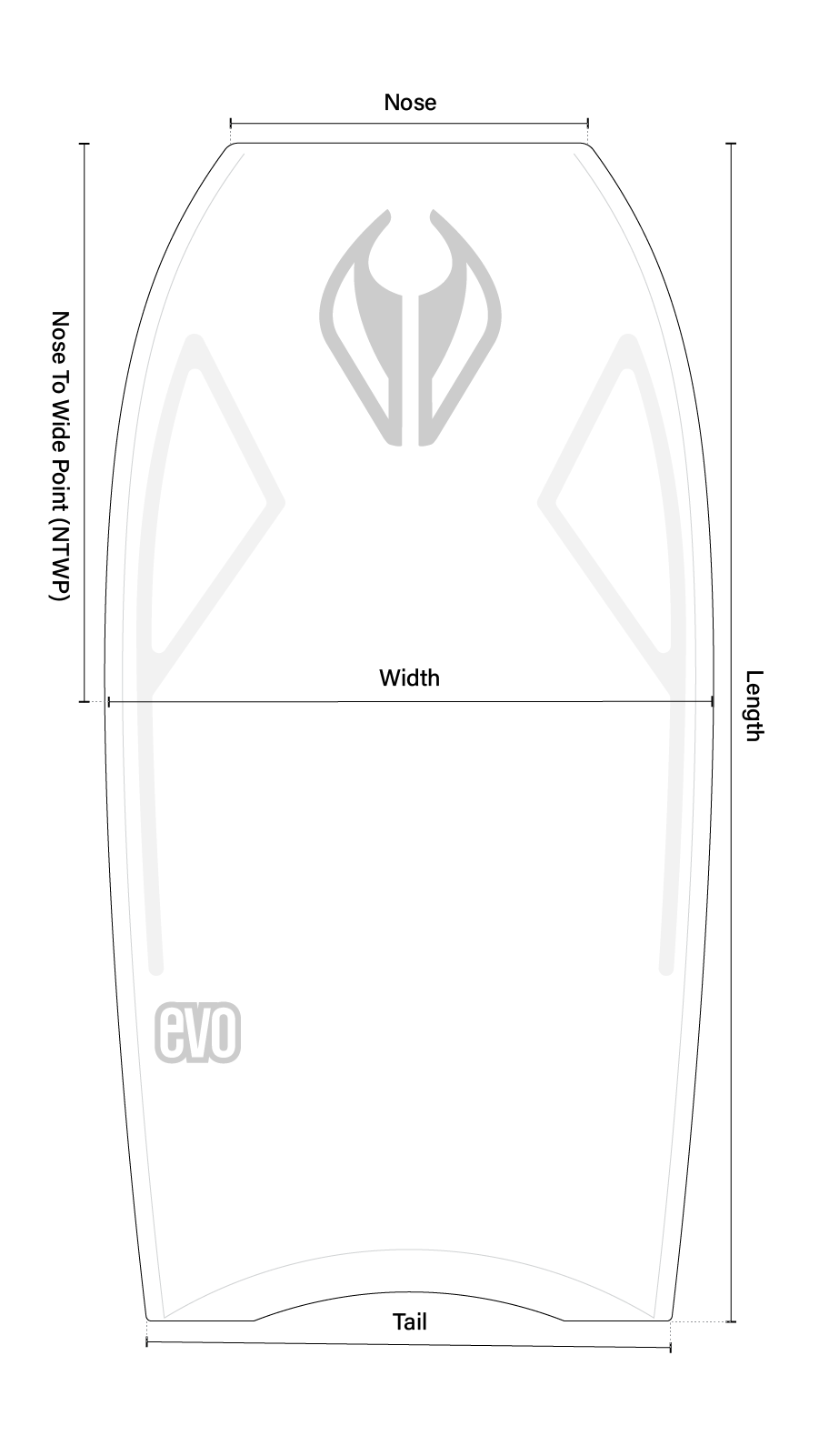 Board size guide for nmd-evo