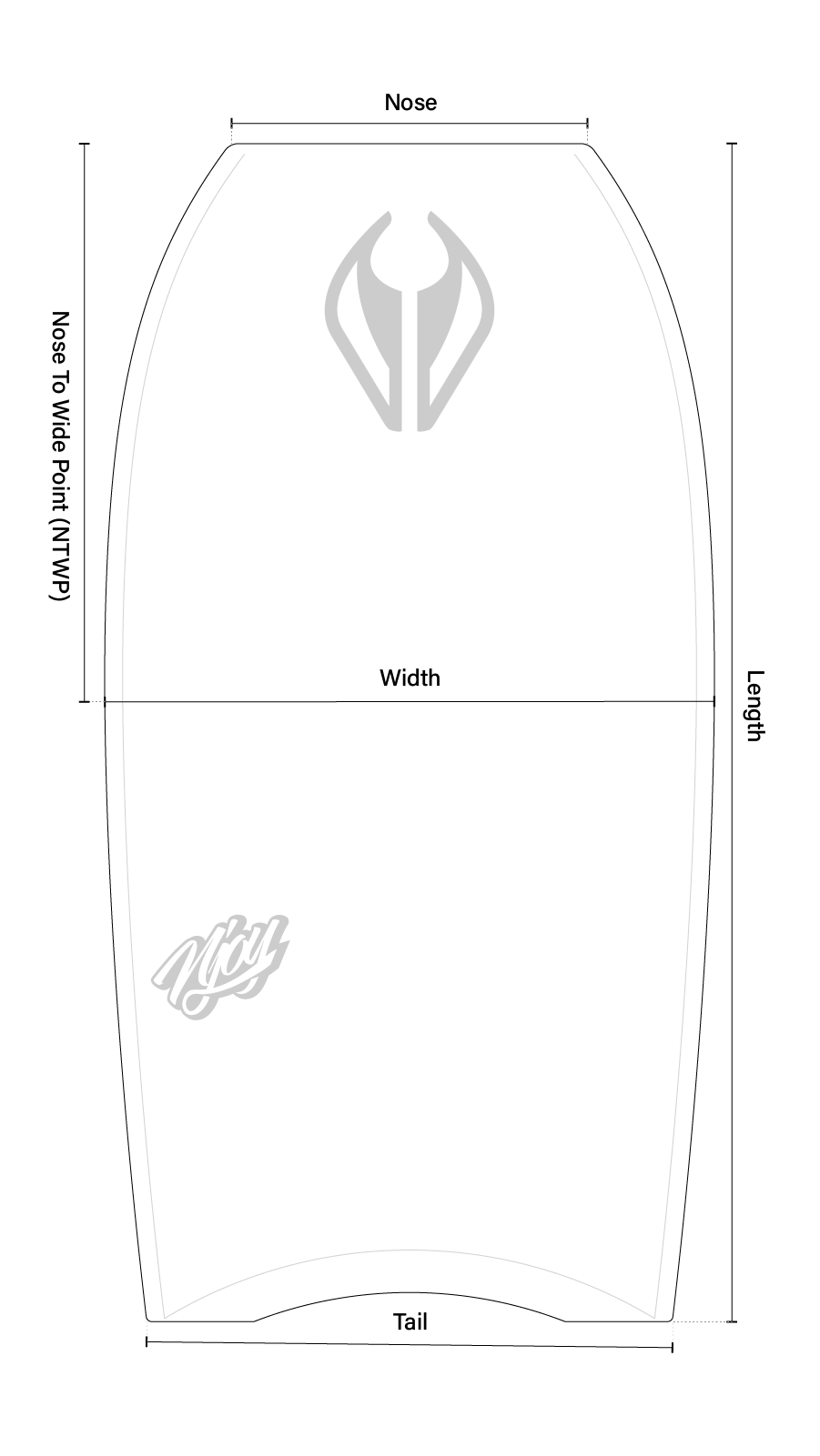 Board size guide for nmd-njoy