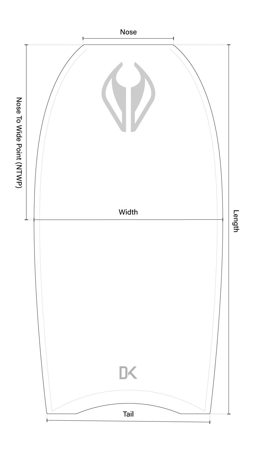 Board size guide for nmdk